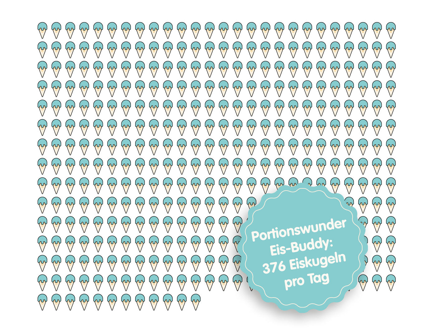 buddystar-retro-verkaufsanhaenger-mobile-eisdiele-refinanzierung