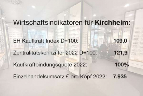 Kirchheim unter Teck Marktstraße, Ladenlokal, Gastronomie mieten oder kaufen