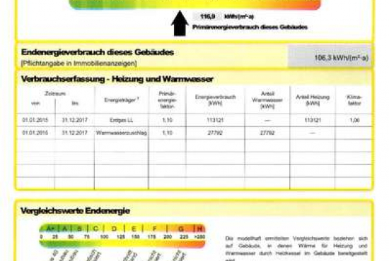 Werther (Westf.) , Ladenlokal, Gastronomie mieten oder kaufen