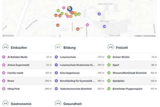 Bielefeld , Ladenlokal, Gastronomie mieten oder kaufen