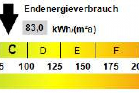 Spaichingen , Ladenlokal, Gastronomie mieten oder kaufen