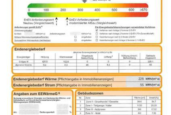 Limbach-Oberfrohna , Ladenlokal, Gastronomie mieten oder kaufen