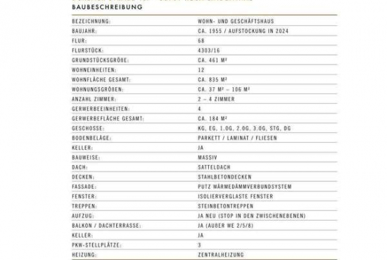 Köln Dürener Straße, Ladenlokal, Gastronomie mieten oder kaufen