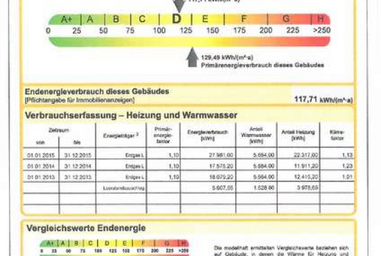 Schweinfurt , Ladenlokal, Gastronomie mieten oder kaufen