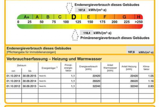 Hamburg Steendek, Ladenlokal, Gastronomie mieten oder kaufen