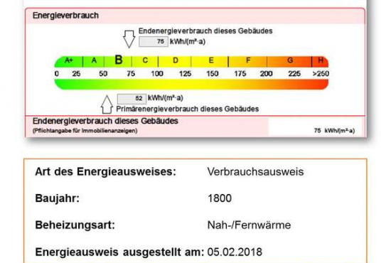 Freiberg Kesselgasse, Ladenlokal, Gastronomie mieten oder kaufen