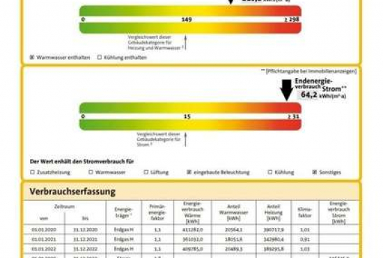 Schleusingen , Ladenlokal, Gastronomie mieten oder kaufen