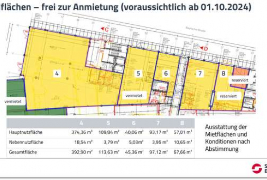 Dresden Friedrich-List-Platz, Ladenlokal, Gastronomie mieten oder kaufen